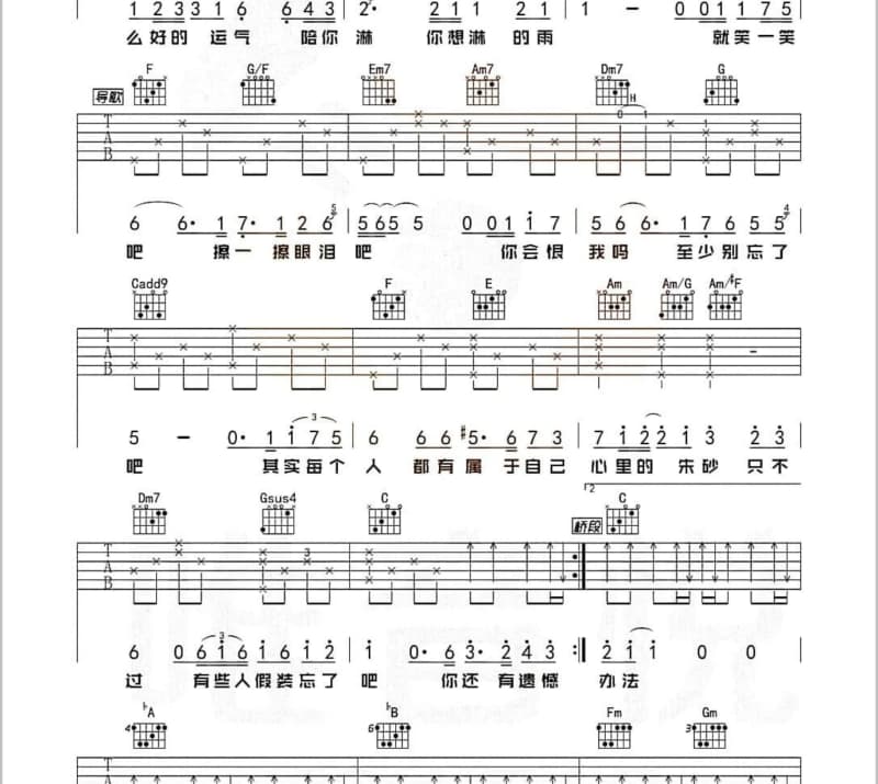 《波士》吉他谱_许冠英