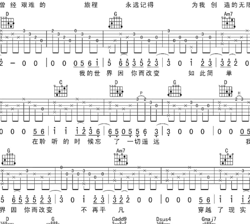 《爱你就像爱手机》吉他谱_许霖