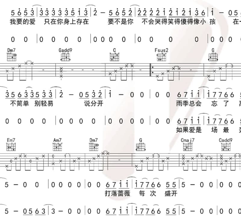 《爱情里的眼泪》吉他谱_许嵩