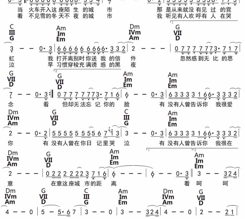 《素颜》吉他谱_许嵩