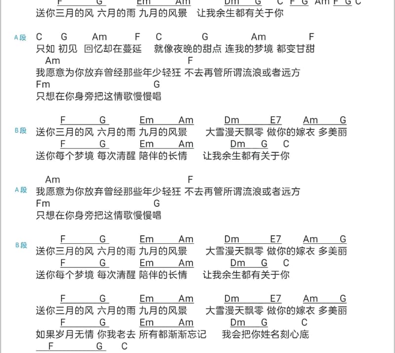 《幸福》吉他谱_许巍
