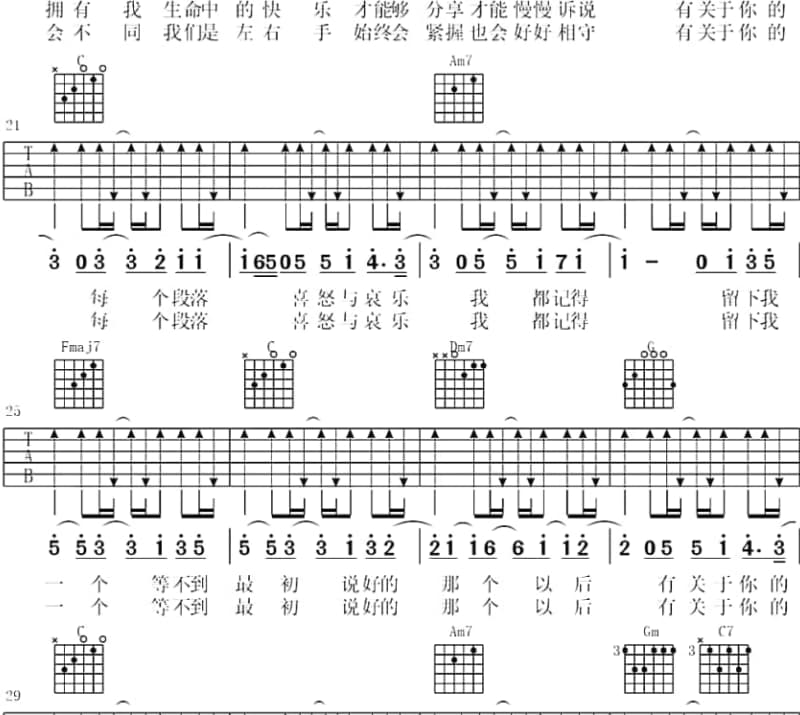 《见到你的盛夏》吉他谱_许魏洲