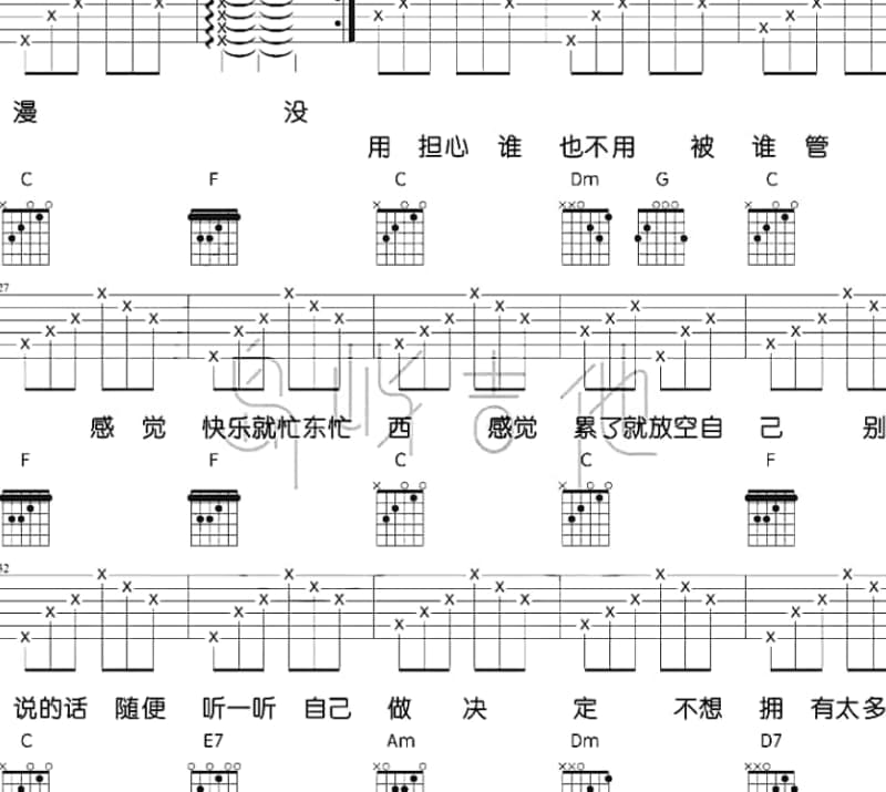 《中国农民》吉他谱_旭日阳刚王旭