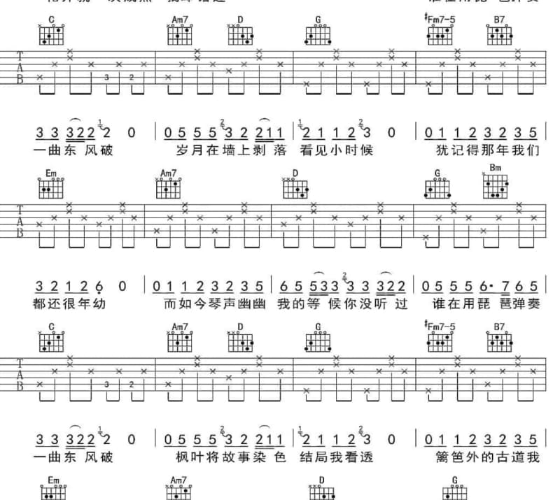 《风说你要来》吉他谱_陈良泉