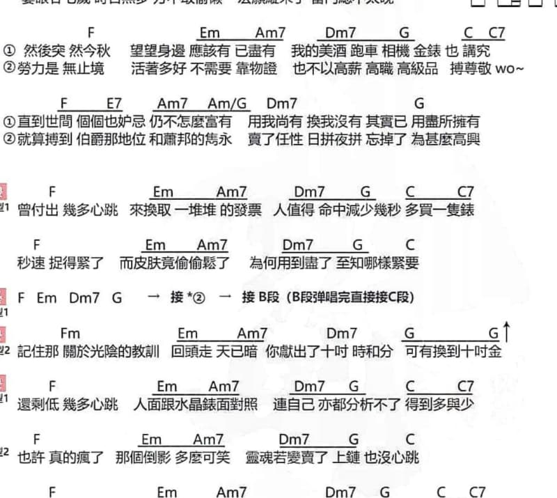 《温柔放空》吉他谱_亚天