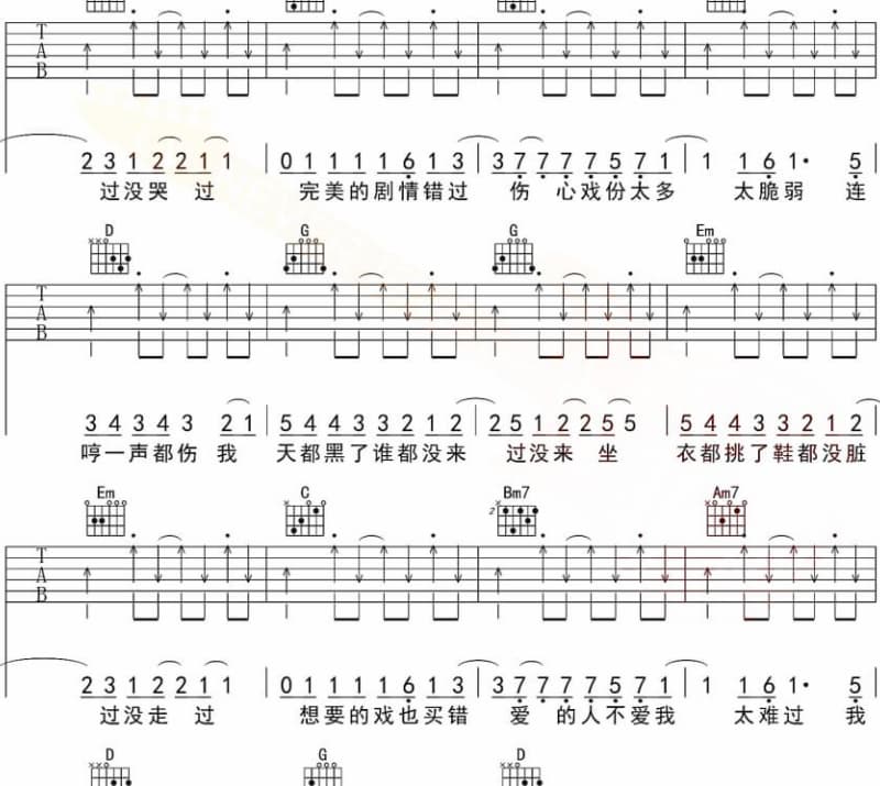 《小丑》吉他谱_杨博