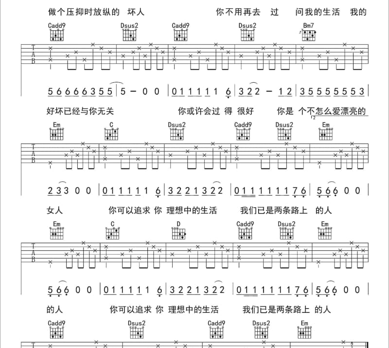 《兄弟我想你了》吉他谱_杨昌坤