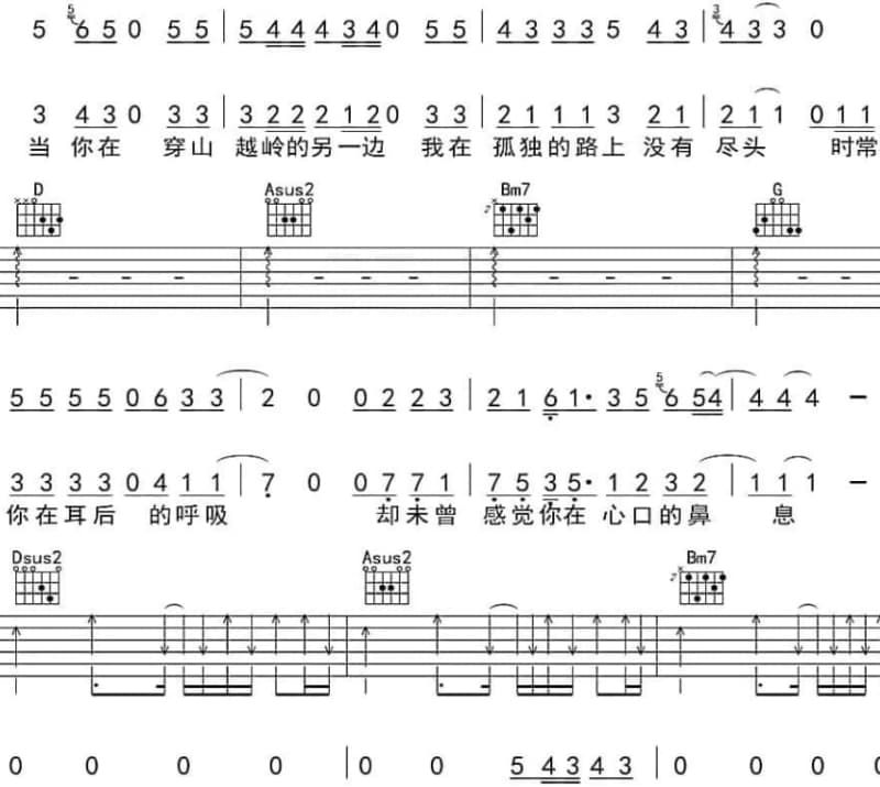 《没有什么不同》吉他谱_杨帆