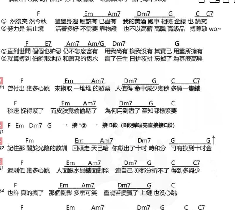 《大海的女儿》吉他谱_杨刚