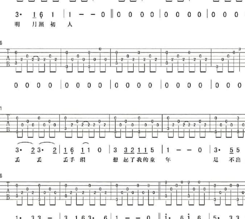 《叫我傻瓜》吉他谱_杨华刚