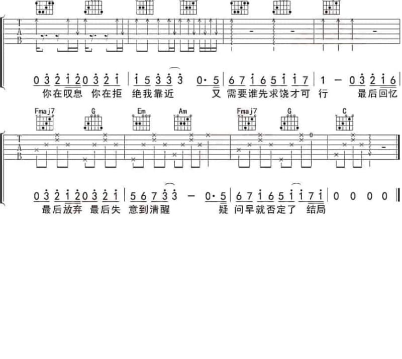 《众人划桨开大船》吉他谱_杨华刚