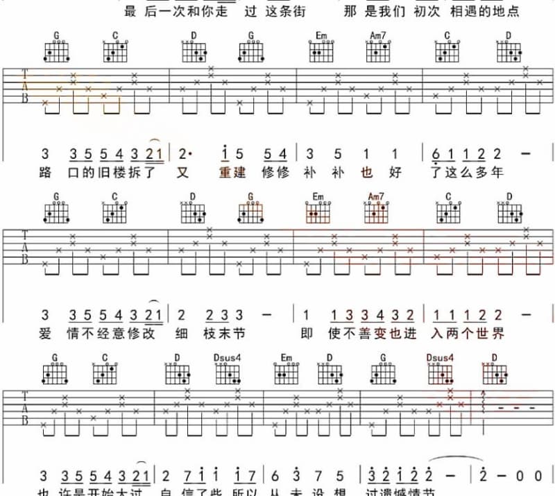 《半滴泪》吉他谱_杨坤
