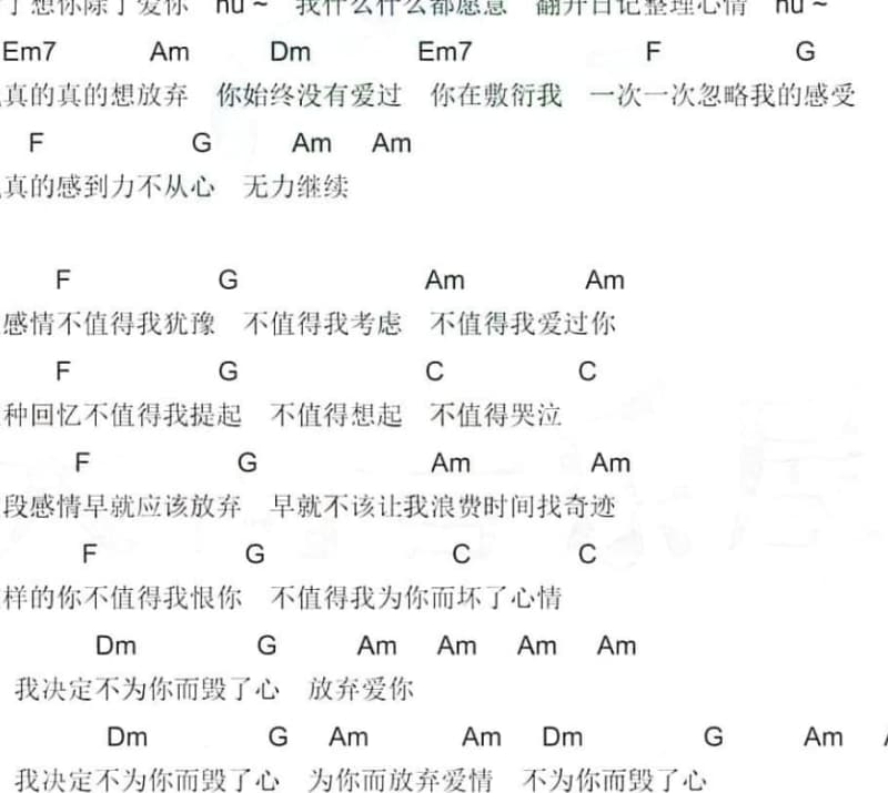 《日出告白》吉他谱_杨胖雨