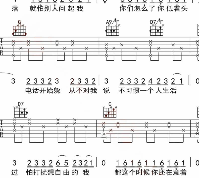 《别看我笑的那么从容》吉他谱_杨清明