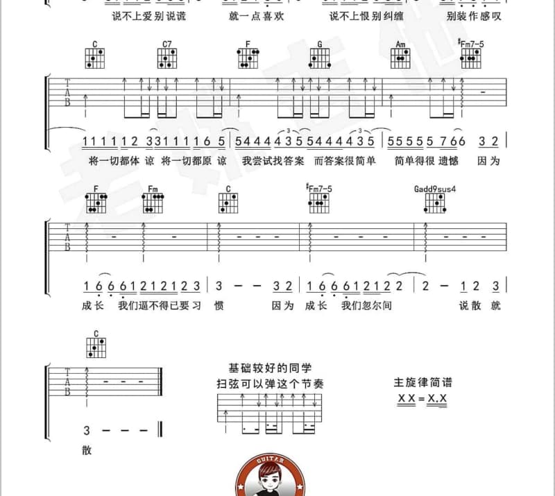 《我用酒精洗刷了心》吉他谱_杨清明