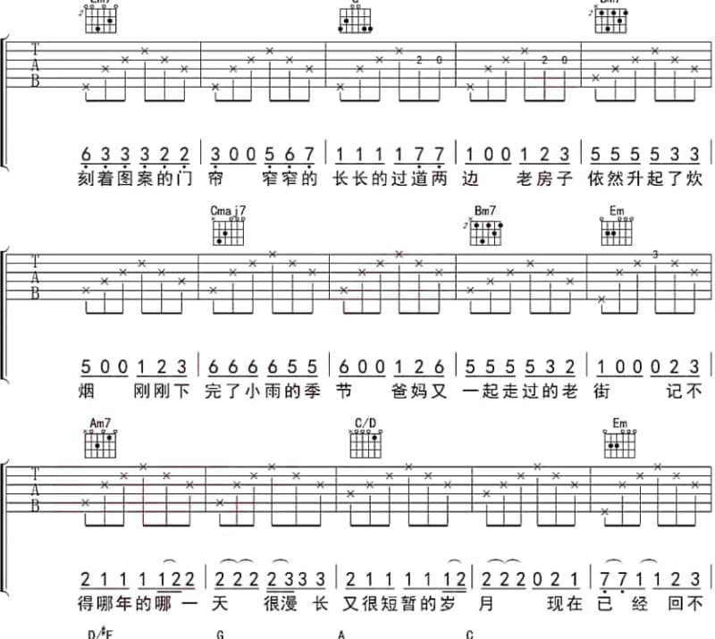 《空虚的回声》吉他谱_杨哲