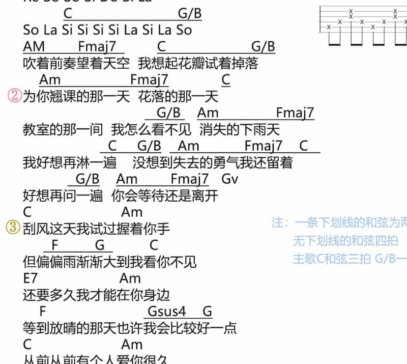 《我一个人》吉他谱_杨震