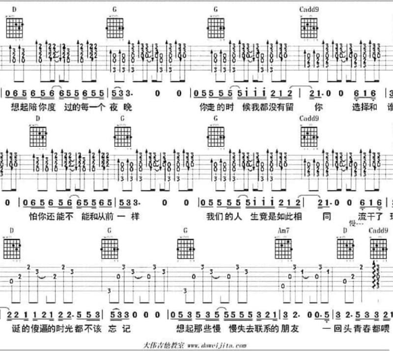 《人生没有什么不可能》吉他谱_姚天成