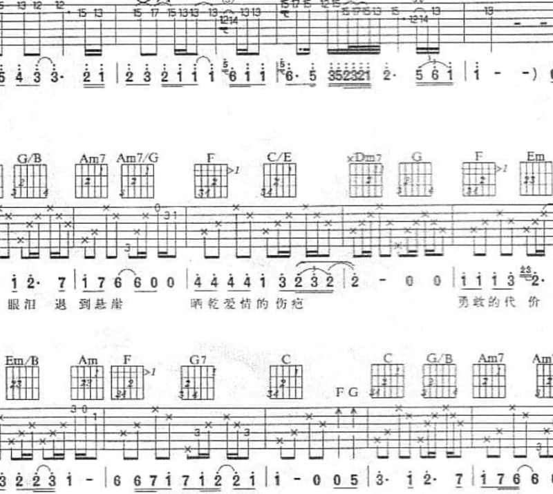 《爱留凉山》吉他谱_姚伟