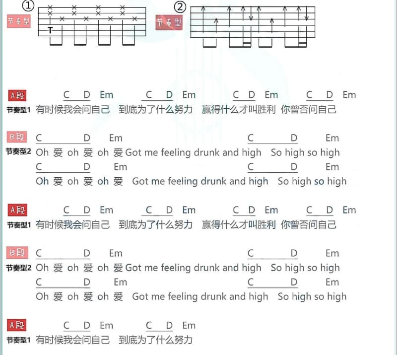 《海鸟》吉他谱_姚煜