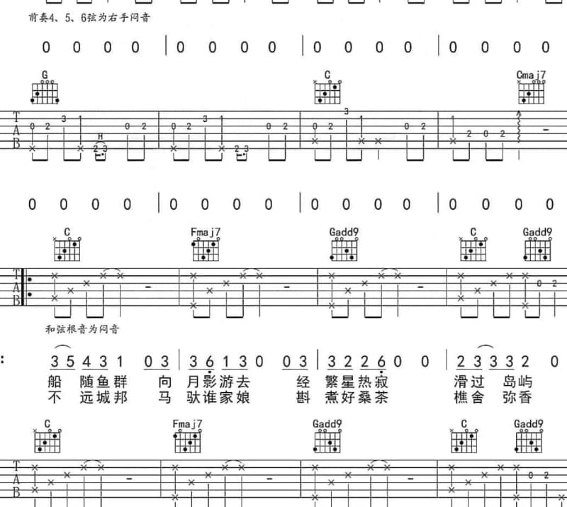 《我不是大明星》吉他谱_摇滚大鼓李亮节