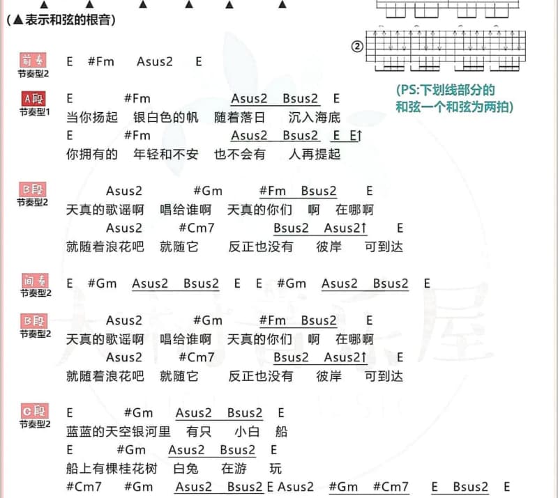《信得.清远山》吉他谱_叶清
