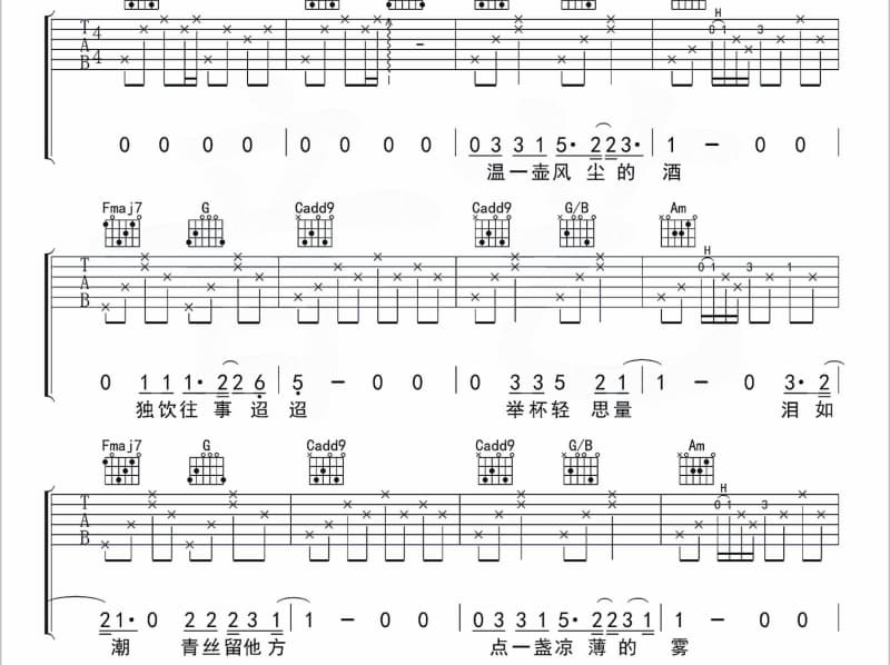 《Between the Rainbow》吉他谱_金贵晟