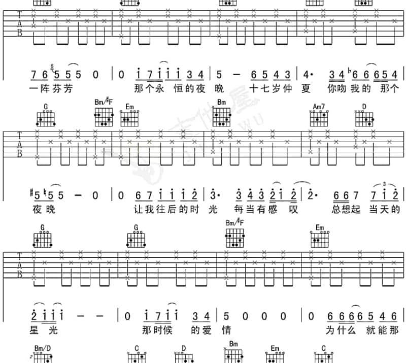 《我想的人是你》吉他谱_音萌萌