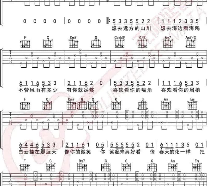 《放学回家的路上》吉他谱_游学志