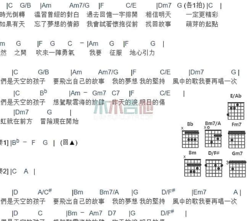 《不会有人比我更爱你》吉他谱_于玄子