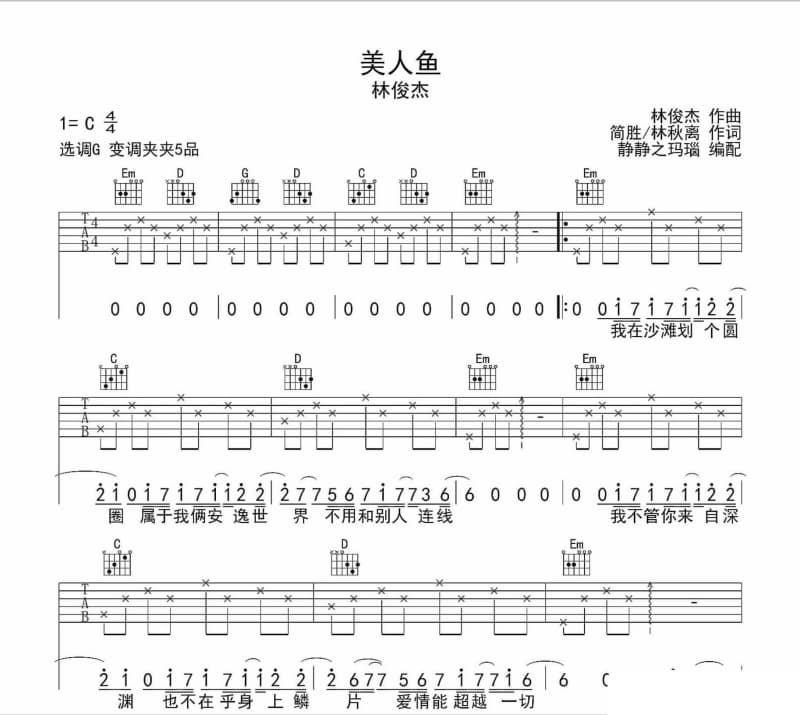 《永远铭记》吉他谱_于洋