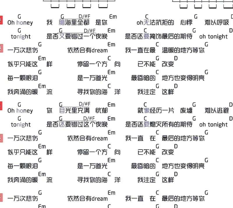 《真爱你的云》吉他谱_余佳运 