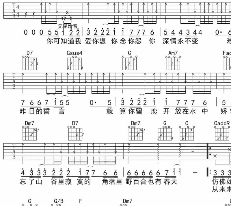 《错怪了你》吉他谱_余润泽