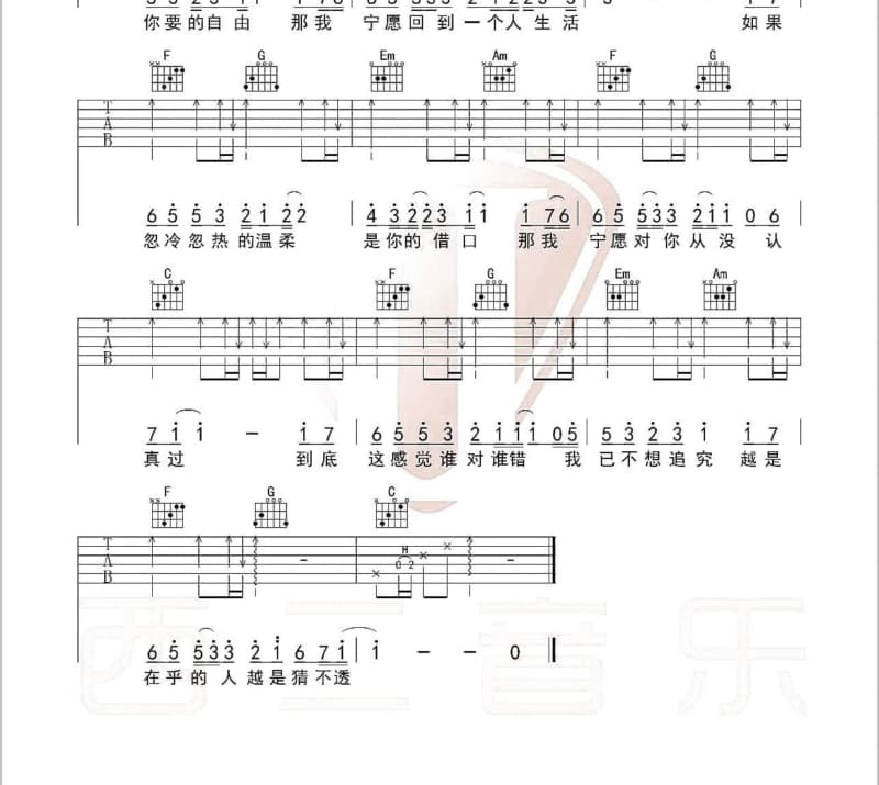 《环形山下》吉他谱_愚月FoolMoon