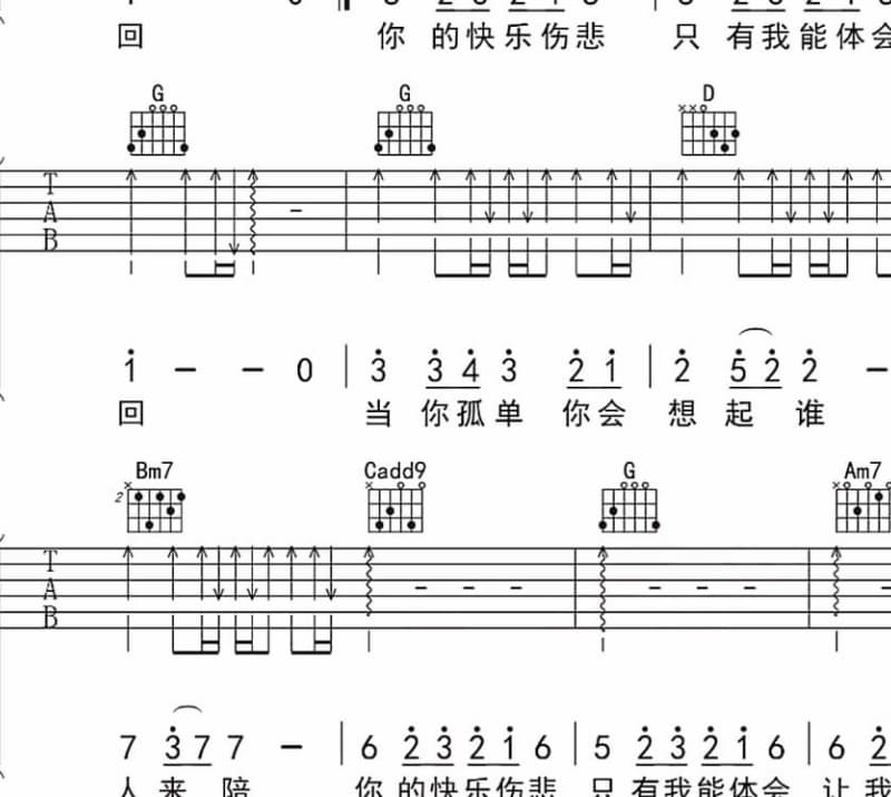 《对你情太深》吉他谱_陈天红
