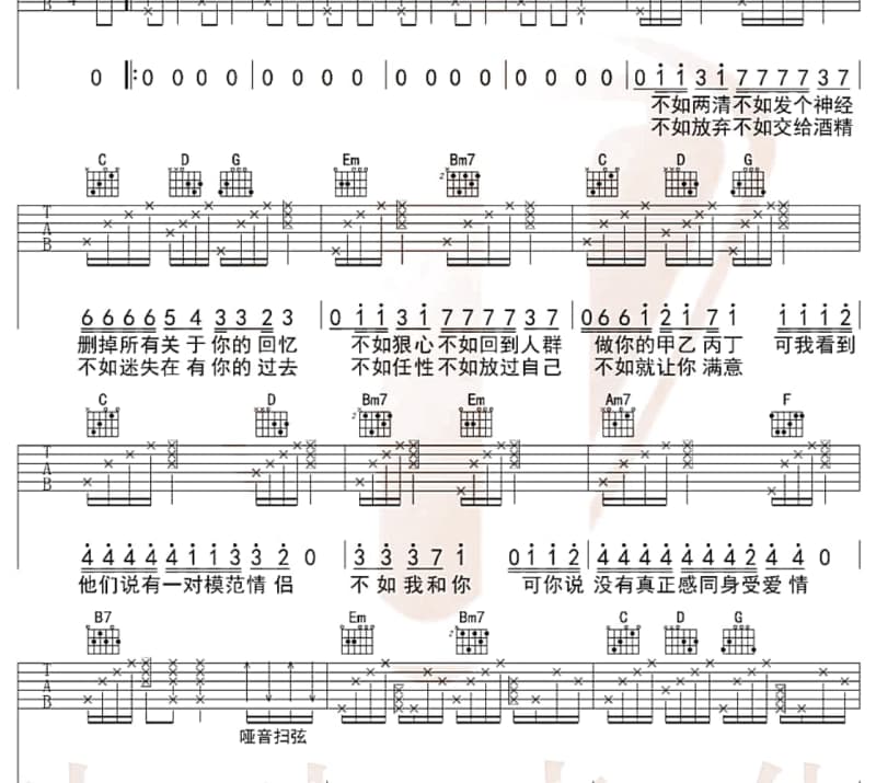 《牧羊姑娘》吉他谱_郁钧剑