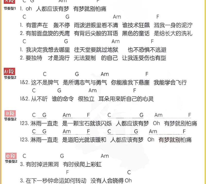 《中华心连心》吉他谱_郁钧剑