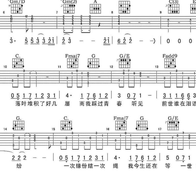 《别做世上负心人》吉他谱_喻嘉