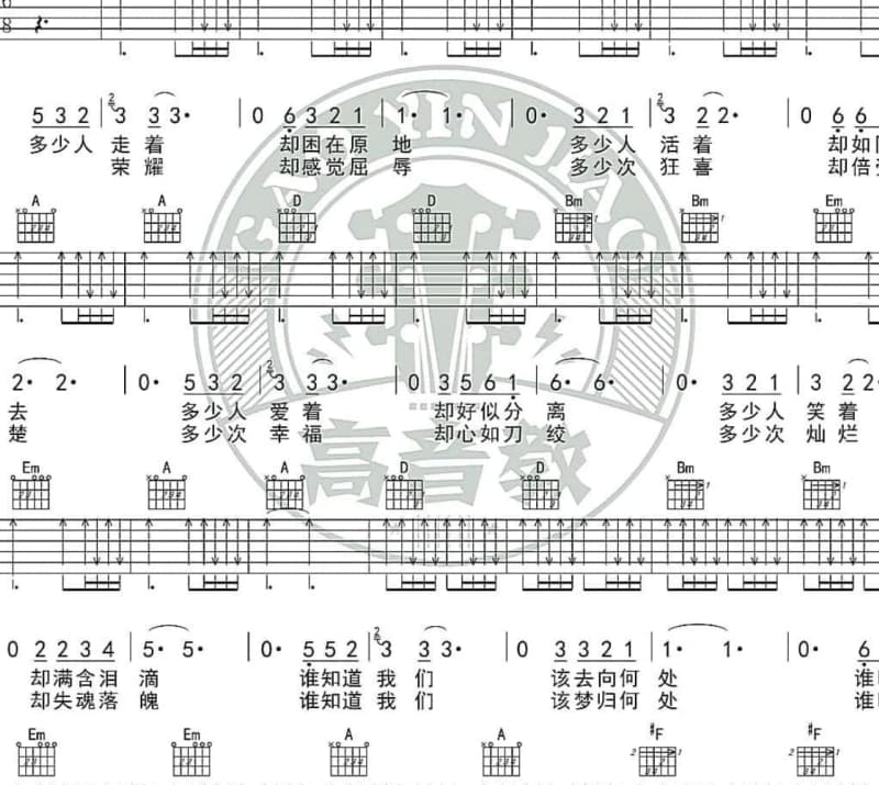 《虽然偶尔想起来也会怀念，但还是不要沉浸在回忆里的好吧》吉他谱_喻言