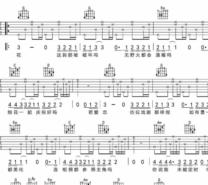 《TOC TOC TOC》吉他谱_袁成杰