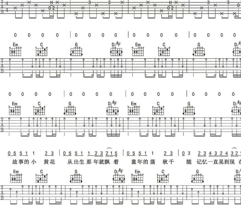 《被撕碎的回忆》吉他谱_袁攀