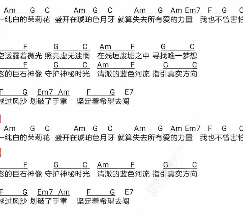 《时空交错》吉他谱_袁攀