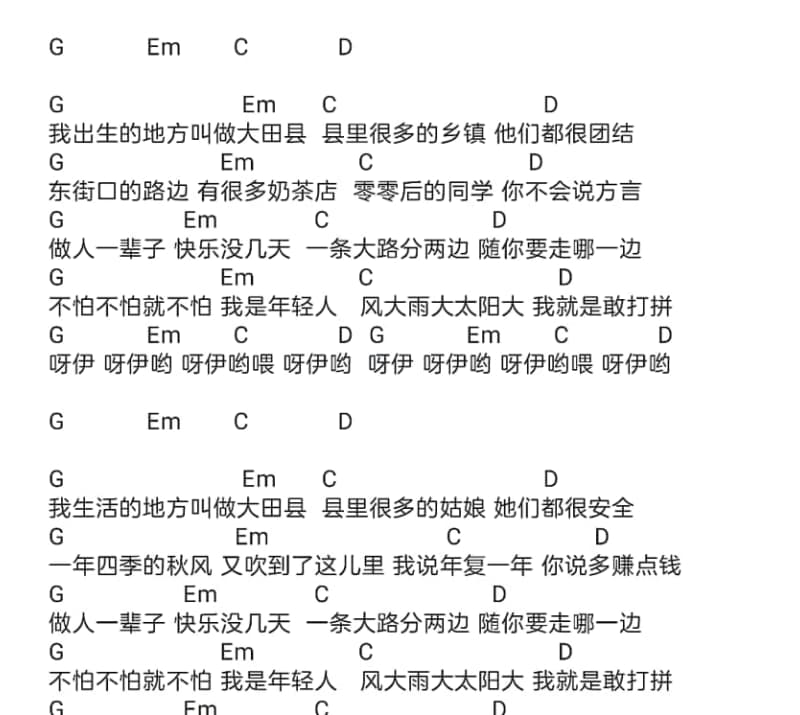 《女神》吉他谱_袁树雄