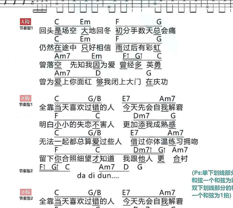 《虞美人·春花秋月何时了》吉他谱_陈伟伦