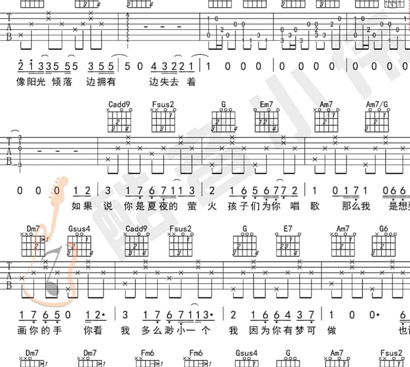《回忆到心碎》吉他谱_陈伟伟
