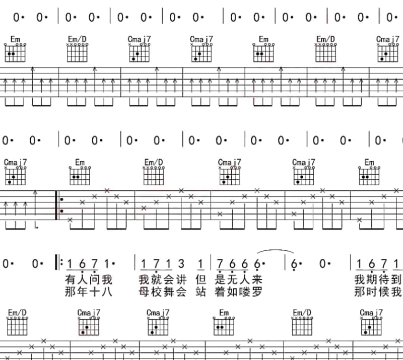 《一生好朋友》吉他谱_泽旺多吉