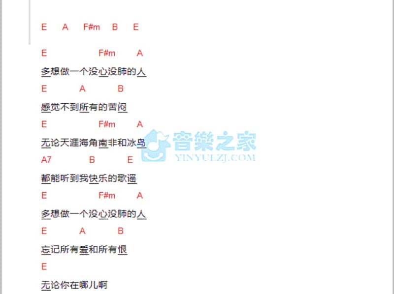 《笼中鸟》吉他谱_金宇晨