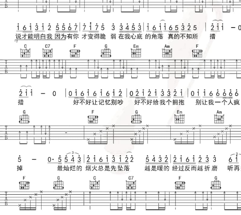 《我疯了 我没疯》吉他谱_陈文非