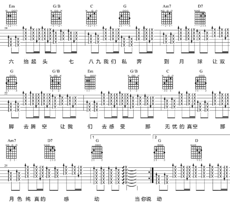 《酒神曲》吉他谱_翟惠民