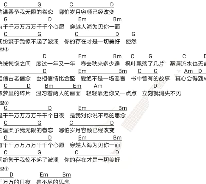 《半心劫》吉他谱_张彬彬